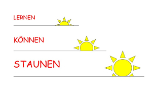 Lernwelt Walburga Sturm